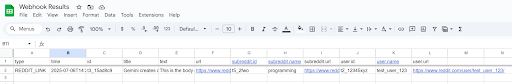 A Google Sheet with with test scan data.